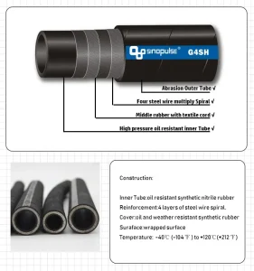 Канструкцыя EN 856 4SH