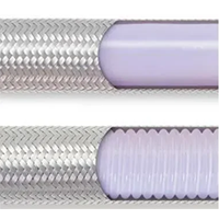 TUBO SAE 100R14 PTFE