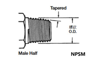 NPSM