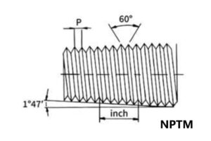 NPTM