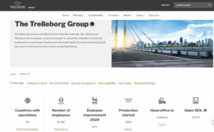 Fabricante de conexões para mangueiras hidráulicas - Trelleborg