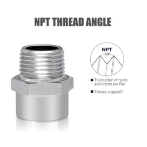 Ángulo de rosca NPT