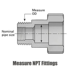 medir el diámetro exterior e interior de la rosca NPT