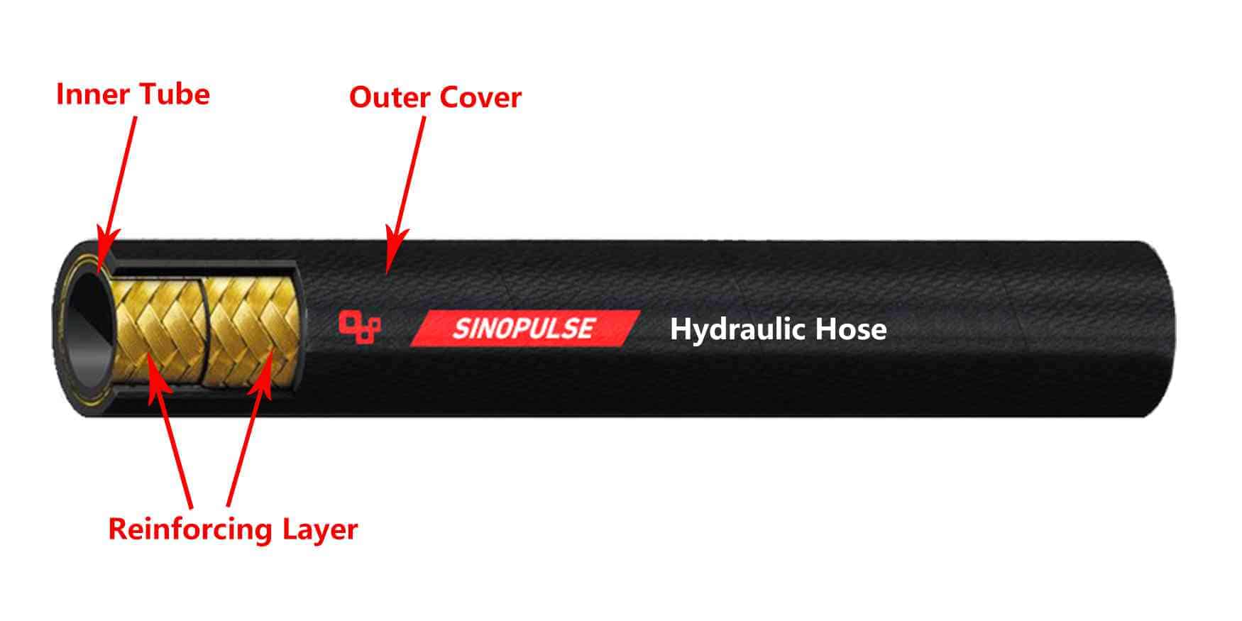 hydraulic hose construction